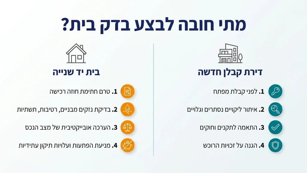 נוצר על ידי מודל בינה מלאכותית Gemini Pro מהנדס בוחן צג של מצלמת סיב אופטי